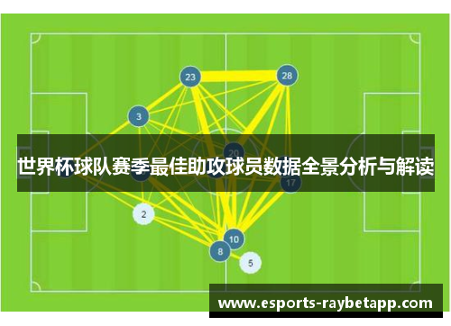 世界杯球队赛季最佳助攻球员数据全景分析与解读