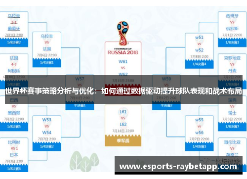 世界杯赛事策略分析与优化：如何通过数据驱动提升球队表现和战术布局