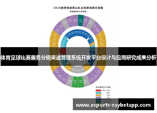 体育足球比赛票务分销渠道管理系统开发平台设计与应用研究成果分析