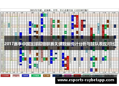 2017赛季中国足球超级联赛关键数据统计分析与球队表现对比