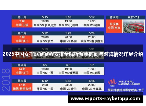 2025中国女排联赛赛程安排全解析赛事时间与对阵情况详尽介绍