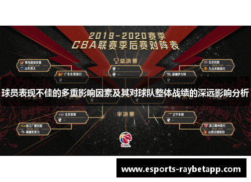 球员表现不佳的多重影响因素及其对球队整体战绩的深远影响分析