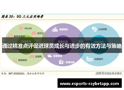 通过精准点评促进球员成长与进步的有效方法与策略