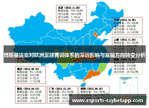 博斯曼法案对欧洲足球青训体系的深远影响与发展方向转变分析