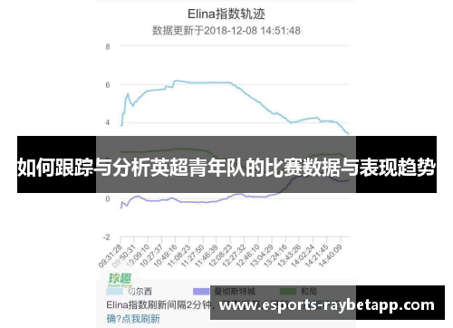 如何跟踪与分析英超青年队的比赛数据与表现趋势